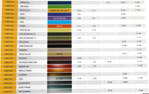 Ammo Mig Colors, 133 red leather, 17ml (g.P. 1L= 147,06€)
