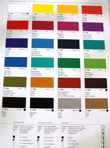 Preview: Rohrers Zeichentusche 761 Sepia 12ml (GP 1L= 245,83€)