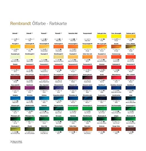 282 Naples yellow green 40 ml S.2 (g.P. 1L=217,50€)