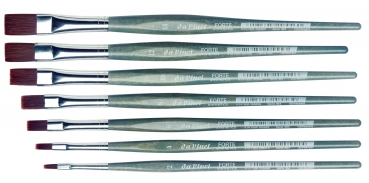 Da Vinci Forte Serie 364 Set
