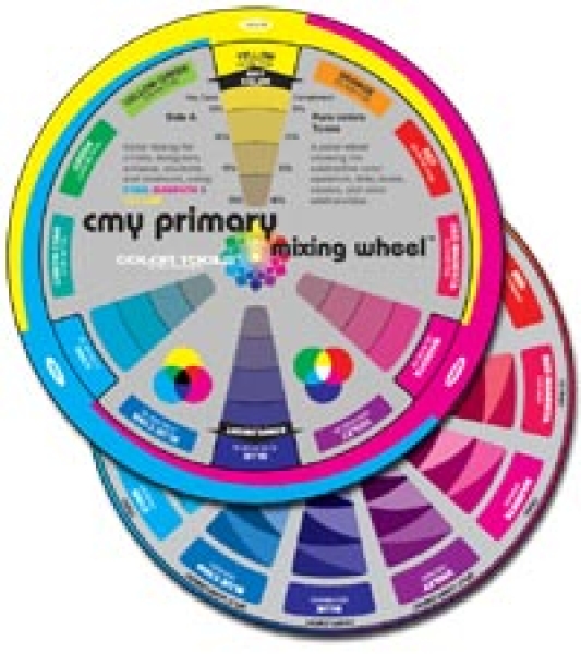 CMY Primary Mixing wheel