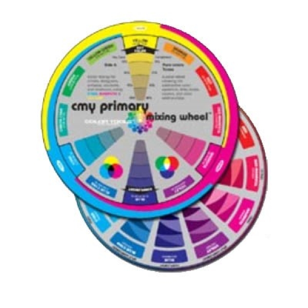 CMY Farbmixtabelle Primary Mixing Wheel