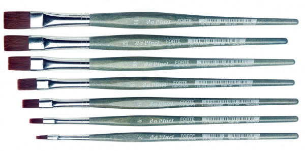 Da Vinci Forte Serie 364 Set